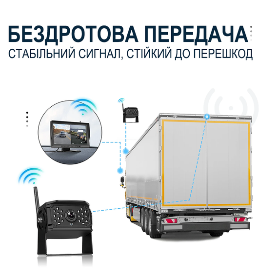 Беспроводной парковочный комплекс для грузовиков Podofo A3694 с монитором 10,1" дюймов и 2 камерами заднего вида, с видеорегистратором | Зображення 7