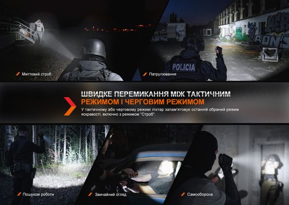 Ліхтар тактичний Fenix TK20R UE, камуфляж | Зображення 8