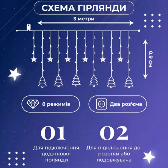 Гірлянда штора світлодіодна GarlandoPro зірка та ялинка 120LED 3х0,9 м 8 режимів Білий 1733071W | Зображення 3