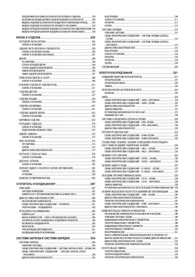 Nissan Almera / Sunny. Руководство по ремонту и эксплуатации. Книга | Зображення 4