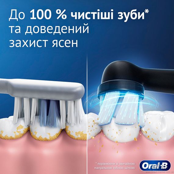 Електрощітка BRAUN Oral-B iO Series 2 iOS2.1D9.2K Black + футляр | Зображення 2