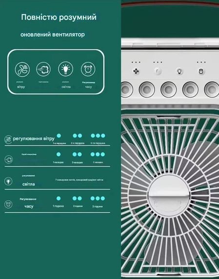 Вентилятор з зволожувачем повітря та фунцією охолодження. Міні кондиціонер. | Зображення 2