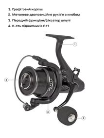 Котушка Brain Battle 7000 6+1BB Screw Handle