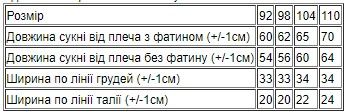 Сукня для дівчинки | Зображення 1