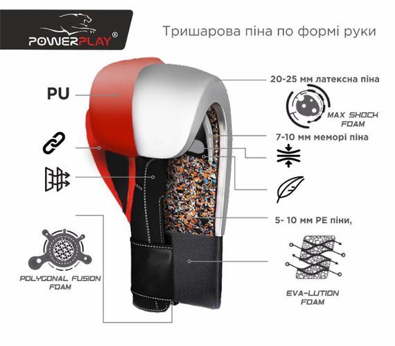 Боксерські рукавиці PowerPlay 3004 Classic Червоні 12 унцій | Зображення 6