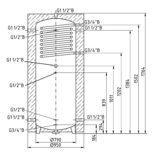 Теплоакумулятор Thermo Alliance TAI-10 750 з теплообмінником 1,4 кв. м з ізоляцією 80 мм | Зображення 1