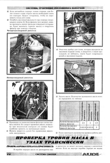 Audi 100 / Audi 200. Посібник з ремонту. Книга | Зображення 1