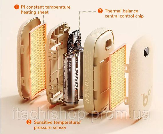 Грілка для рук JISULIFE 2 в 1 з PowerBank від USB, 9000 мАh | Зображення 3