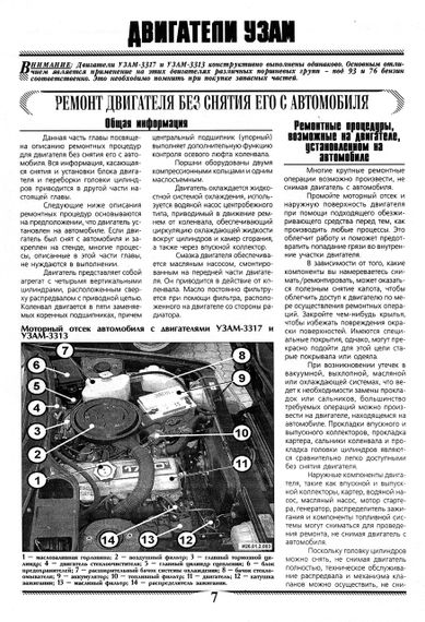 ІЖ "ОДА". Всі модифікації. Посібник з ремонту. Книга | Зображення 6