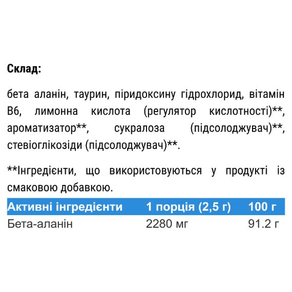 Бета-аланін для спорту IronFlex Beta-Alanine 500 g /200 servings/ Natural | Зображення 1