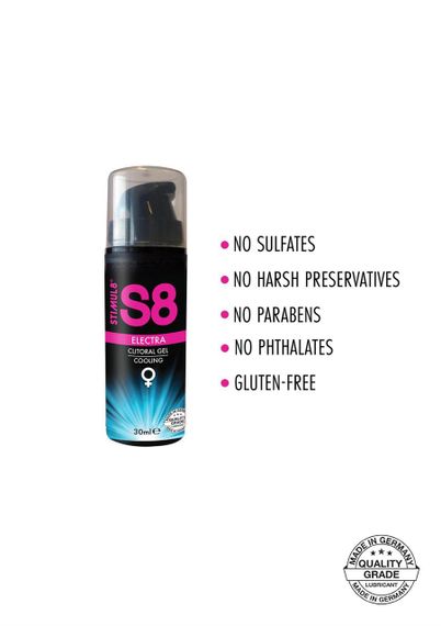 Гель/спрей охлаждающий для клитора S8 Cooling Clitoral Gel 30ml Sex Aura | Зображення 1