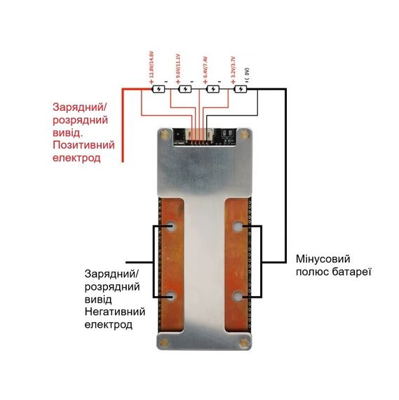 Плата BMS 4s 200а Lifepo4 BHDC (транзистори P40T20) | Зображення 4