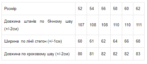 Штани чоловічі, 52 р | Зображення 3