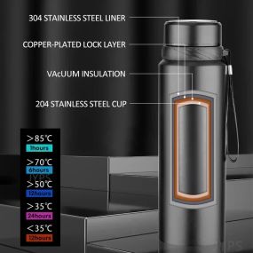 Термос SteelPro 1 літр – тримайте каву гарячою цілий день!