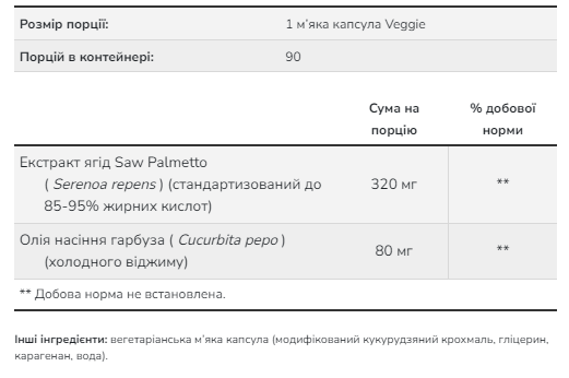 Saw Palmetto 320mg - 90 vgels | Зображення 1