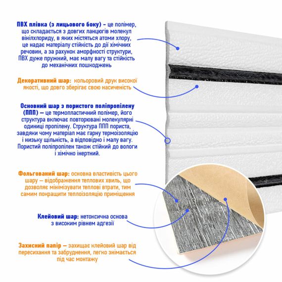Плінтус РР самоклеючий білий з чорною смужкою 2300*140*4мм (D) SW-00001810 | Зображення 2