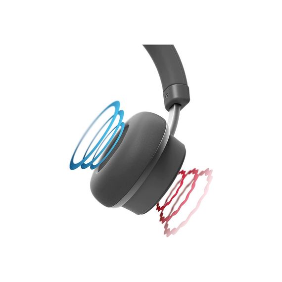 Навушники Koss CS340iBT QZ Over-Ear Wireless (197196.101) | Зображення 2