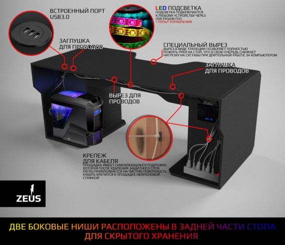 Стол геймерский эргономичный ZEUS Viking-1S черныйбелый | Зображення 6