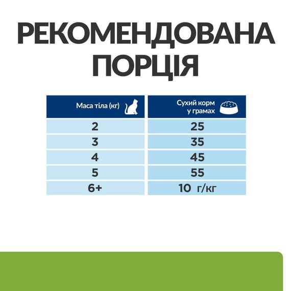 Корм Hill’s Prescription Diet Feline Metabolic сухой диетический с курицей для контроля и снижения веса у кошек 1.5 кг | Зображення 3