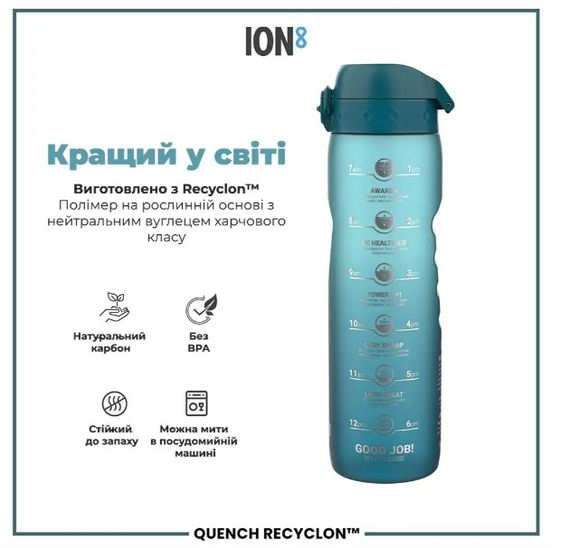 Пляшка для води ION8 1000 мл BPA Free Times To Drink (ЕКО пляшка) Teal & Blue (I8RF1000PTBMOT) | Зображення 1