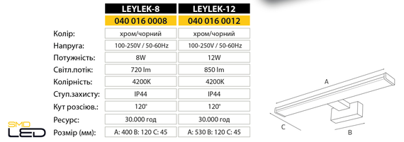 Підсвітка дзеркал-картин LED "LEYLEK-12" 12W 4200K 040-016-0012-010) | Зображення 1