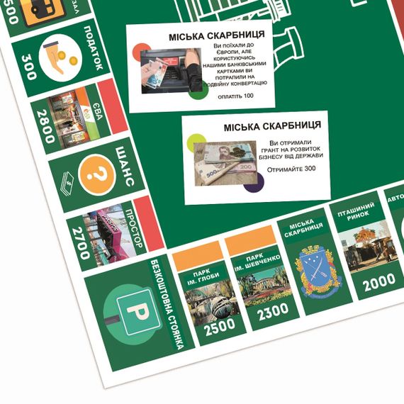 Настольная игра Бизнес по-Днепровски (на украинском) | Зображення 5