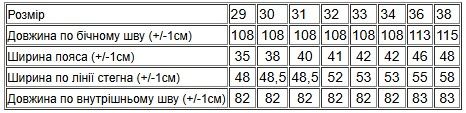 Джинси чоловічі (зима) Носи своє 36 Синій (p-15712-179927) | Зображення 6