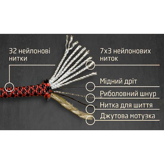 Paracord Survival (10 м) Койот (9094) | Зображення 1