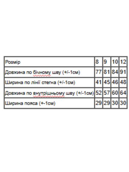 Джинси для хлопчика (демісезон) Носи своє 152 Антрацит (p-17822-210061) | Зображення 7