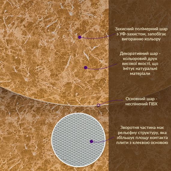 Декоративна ПВХ плита 1,22м х 2,44м х 3мм Кремовий мармур SW-00001398 | Зображення 2