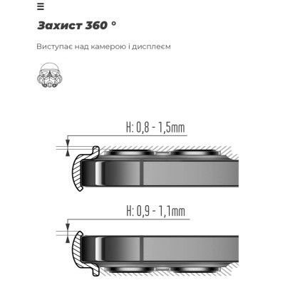 Чехол для мобильного телефона Armorstandart ICON Case Xiaomi Redmi 10/10 2022 Red (ARM62761) - Топ Продаж! | Зображення 2