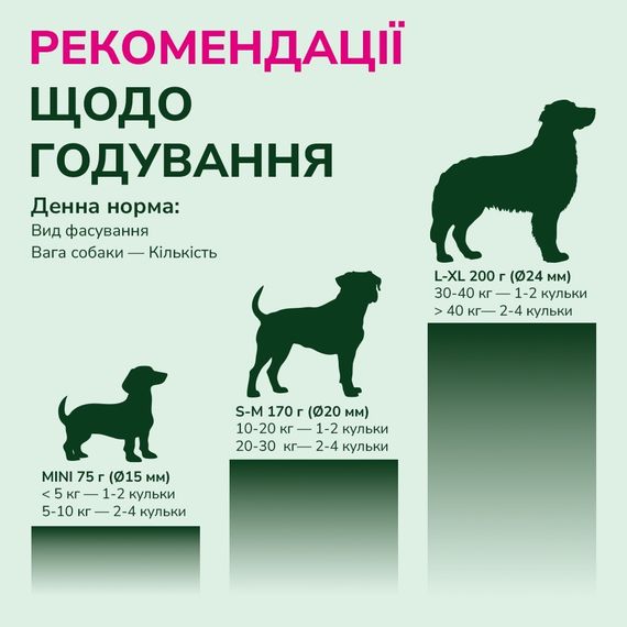Ласощі з конопляною олією для собак середних порід LK Baits Pet Nutrigo CBD, 170 гр | Зображення 5