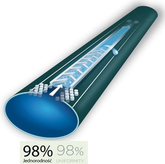 Стрічка крапельна Pestan 16 / 8mil / 1.5л/г, 15cm HIRRO TAPE 2500 м DSTHT 16081515-2500 | Зображення 1