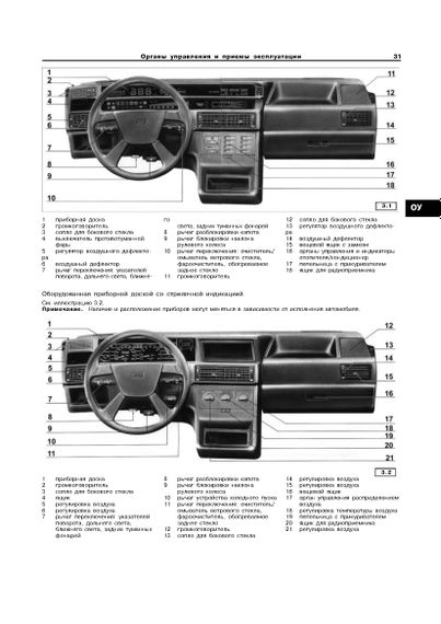 Fiat Tempra. Посібник з ремонту й експлуатації. Арус | Зображення 2