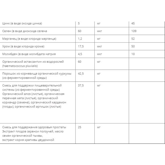 Вітамінно-мінеральний комплекс New Chapter 55+ Every Man's One Daily Multi 48 Tabs NC0384 | Зображення 3