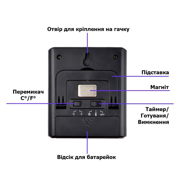 Кухонный цифровой термометр + таймер UChef TP-710, с выносным щупом, сигнализатором, магнитом и программами жарки мяса | Зображення 7