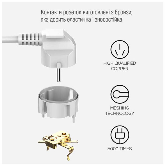Мережевий фільтр живлення ColorWay CW-CHE64PDW, 6 розеток/4USB 2M (CW-CHE64PDW) | Зображення 9