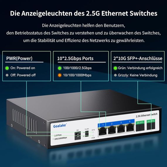 Сетевой коммутатор 4 порта 2.5G, 2 SFP+ 10G мультигигабитный неуправляемый настольный с металлическим корпусом | Зображення 5