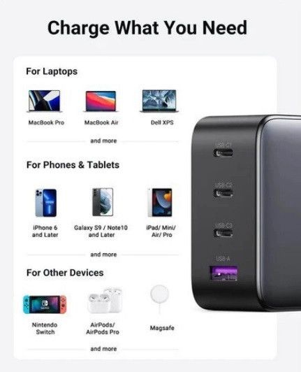 Универсальное портативное быстрое зарядное устройство Ugreen CD226 GaN 100W 3C1A на 4 USB | Зображення 7