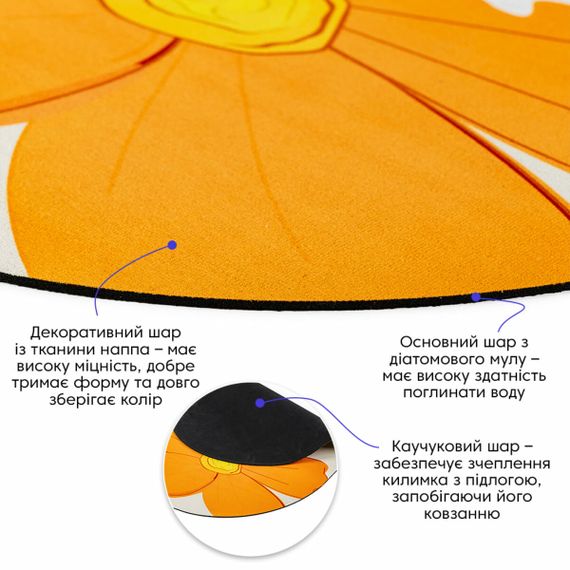 Вологопоглинаючий килимок 50х80х3мм SW-00002546 | Зображення 1