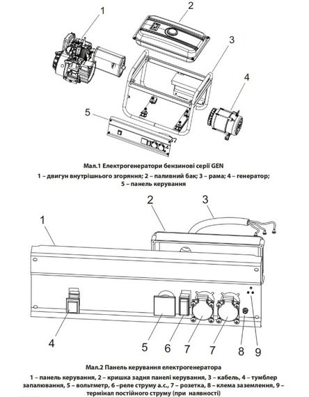 Генератор бензиновий Aruna GEN 3000 | Зображення 1