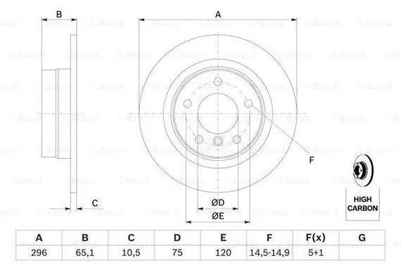 Диск гальмівний BMW 1, BOSCH (0986479306) | Зображення 4
