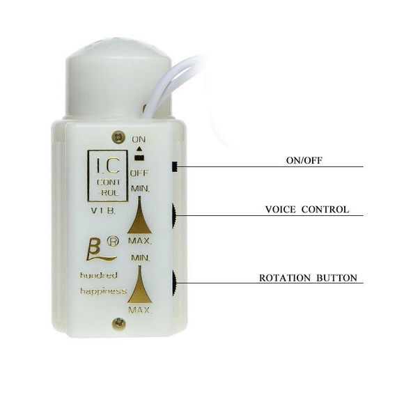 Універсальний мастурбатор фалос і Вагіна BM - 009042 Sex Aura | Зображення 6