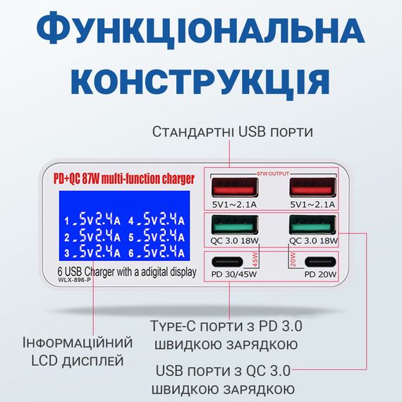 Зарядная станция с дисплеем на 6 портов Addap MCS-896P, мультизарядное устройство с 4×USB-A и 2×Type-C портами, 87W | Зображення 3
