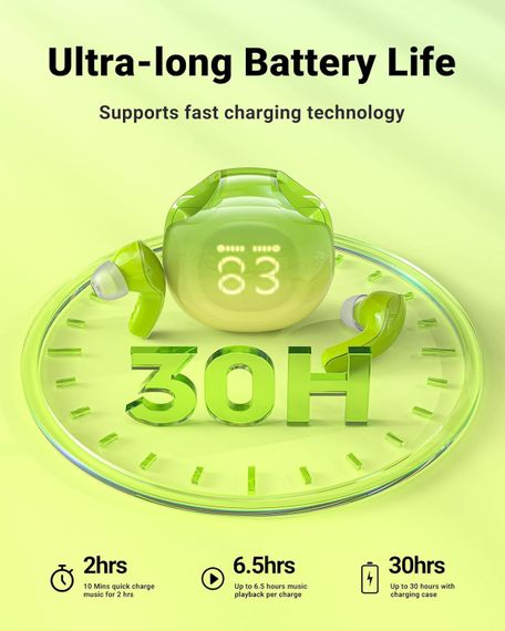 Навушники TWS Acefast T9 avocado green | Зображення 3