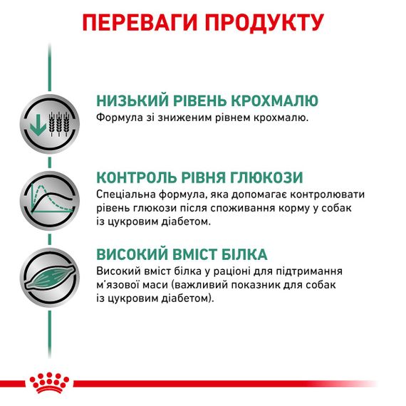 Корм Royal Canin Diabetic влажный для собак с сахарным диабетом 400 гр | Зображення 1