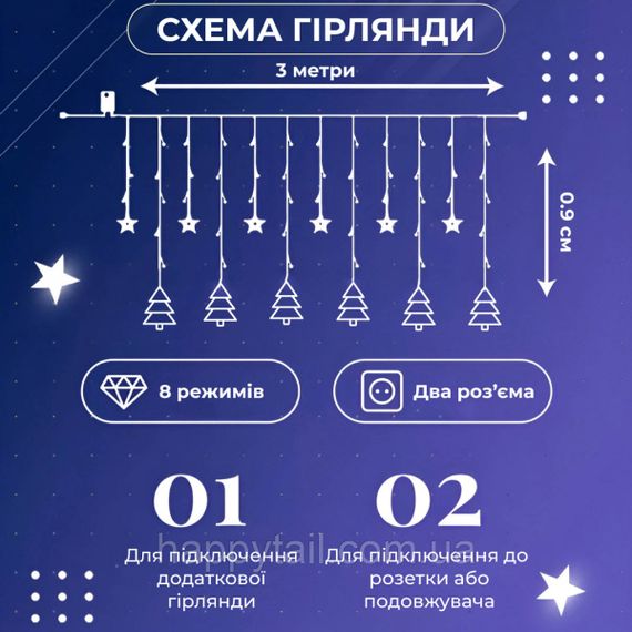 Гірлянда штора світлодіодна GarlandoPro зірка та ялинка 120LED 3х0,9 м 8 режимів 1733069ML Білий | Зображення 3
