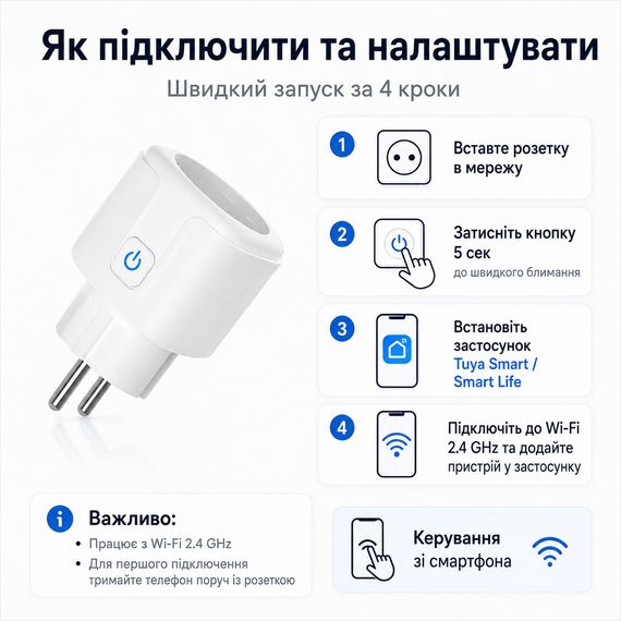 Wi-Fi смарт-розетка Tuya Smart Life 20A с мониторингом энергопотребления, таймером и управлением со смартфона | Зображення 2
