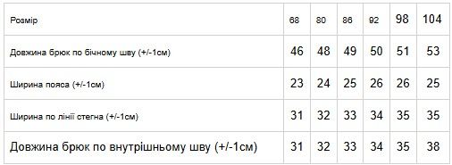 Джинси для дівчинки на флісі Носи своє 86 Синій (p-3663-88617) | Зображення 3