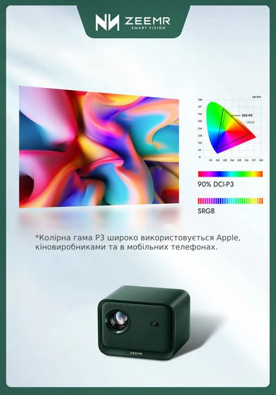 Компактний Проектор 1080p Full HD DREAM OS ZEEMR Z1 Mini (Z1 Mini B_12299) | Зображення 6